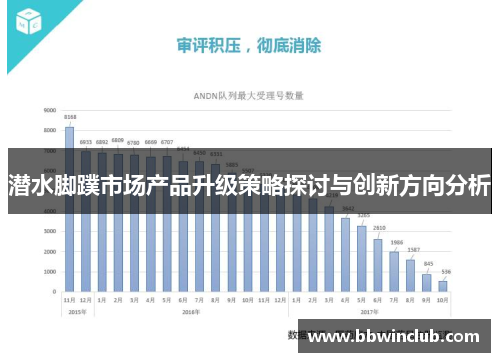 潜水脚蹼市场产品升级策略探讨与创新方向分析