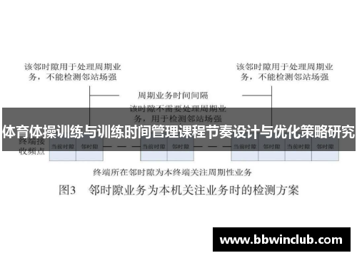 体育体操训练与训练时间管理课程节奏设计与优化策略研究