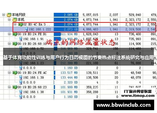 基于体育功能性训练与用户行为日历视图的节奏热点标注系统研究与应用